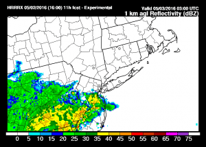 hrrr11 Severe Weather South HRRR Model