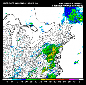 hrrrradar Severe Weather Risk Southern New Jersey