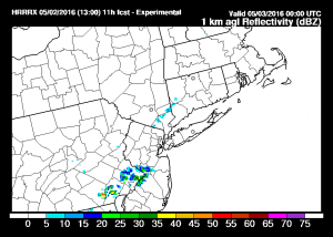 hrrrradar1 HRRR Model Rain Coming Overnight