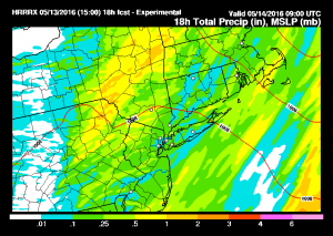 hrrrrainfall Downpours Moving Eastward