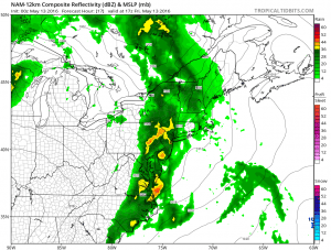nam17 NAM Model HRRR Model On T-STORMS