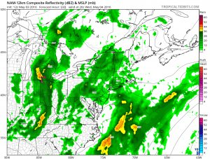 nam32 Nam Model Waves