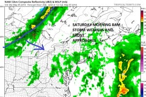 nam54 Coastal Flooding Long Island New Jersey