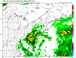 nam84 Nam Model Waves
