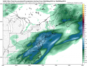 namprecip Rainy Morning Commute