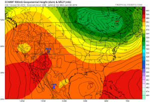 euro96 Tropical Storm Possible Gulf