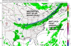 gfs114 Fathers Day Weekend Underway
