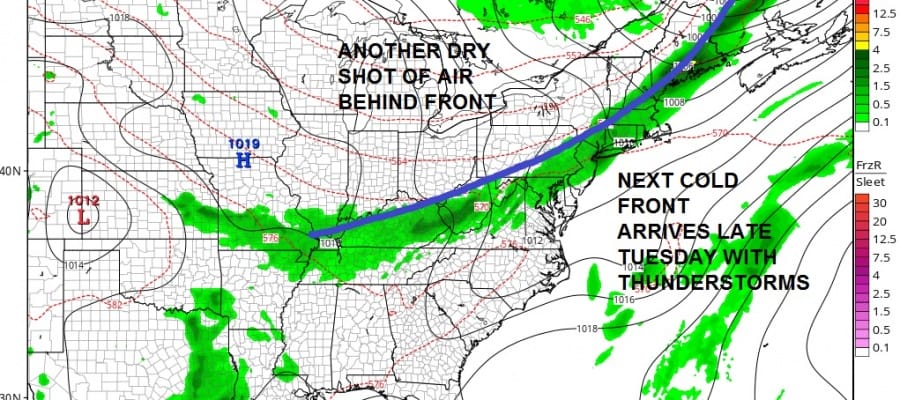 Fathers Day Weekend Underway