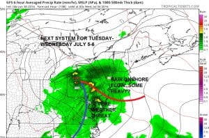 gfs138 Severe Weather Threat Friday