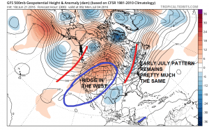 JOESTRADAMUS LONG RANGE STILL NO HEAT