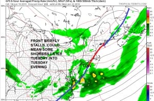 gfs60 Week Ahead Changes Coming