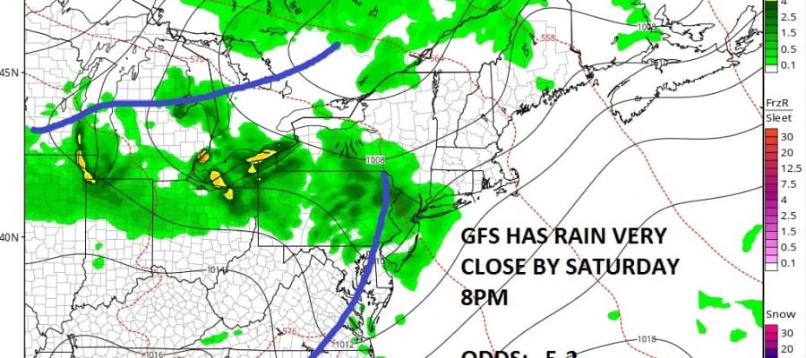 Belmont Stakes Weather Forecast