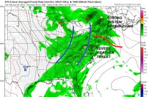gfs90 Weather Threats