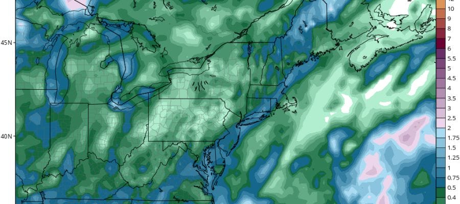 Perfect Summer Sunday