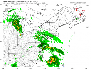 hrrr12 HRRR Model Showers 
