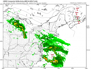 hrrr15 HRRR Model Showers 