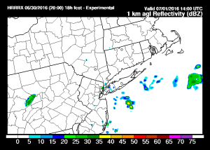 hrrr18 Holiday Weekend Travel Avoid Friday Evening