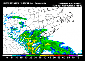 hrrr18 Showers Early Thursday