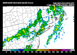 HRRR Model Thunderstorms Daybreak