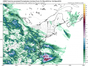 hrrrprecip HRRR Model Showers 