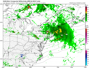 Severe Weather Risk Saturday Evening