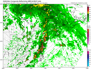 nam42 Severe Weather Threat Sunday