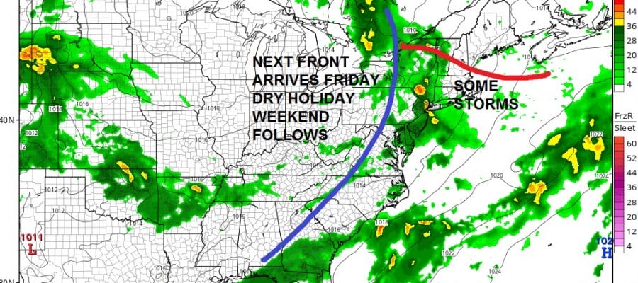 4th Of July Holiday Weekend Approaches