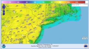 sunday Fathers Day Weather Beautiful