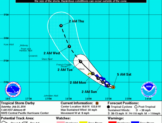 tropical storm darby