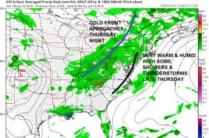 Sunshine Begins The Week Dry Weather Continues