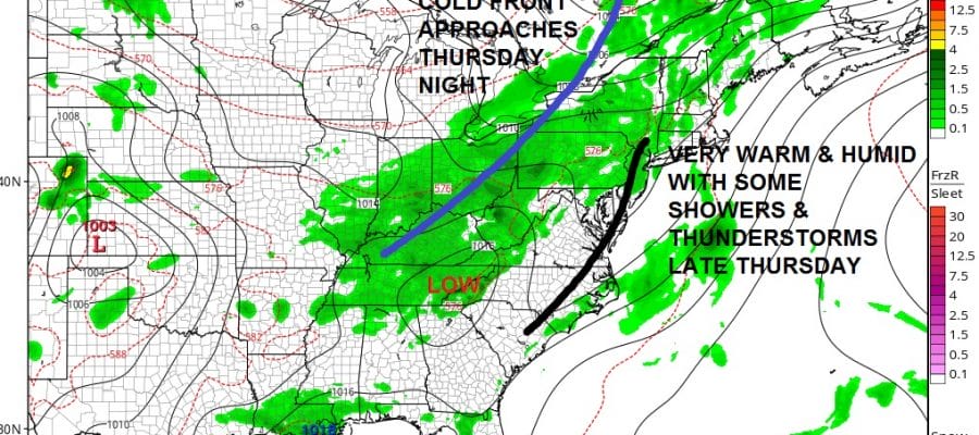 Sunshine Begins The Week