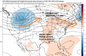 gfs114  JOESTRADAMUS Week Ahead