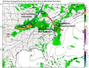 gfs42 High Humidity Midweek Hot Dry Friday