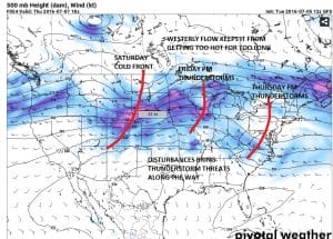 gfs54 JOESTRADAMUS July Heatwave