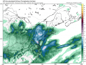 gfs54 weekend outlook