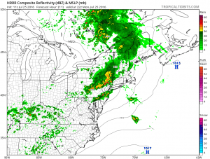hrrr11 severe thunderstorm threat