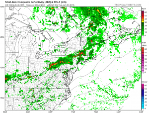 nam42 Heatwave Day 4