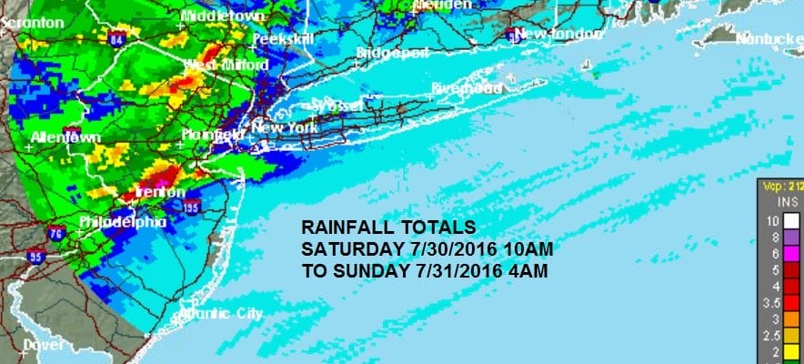 Sunday Morning Downpours