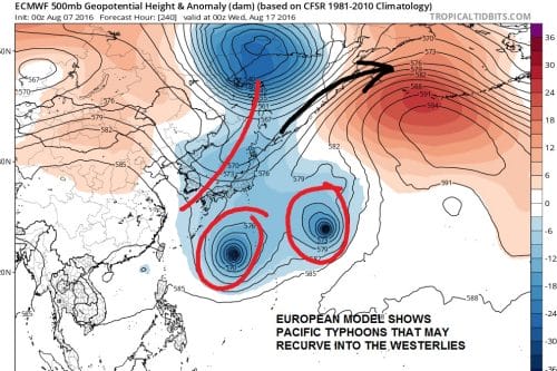 euro240 Pacific Typhoons Long Range Eastern US
