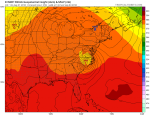 euro72 european weather model