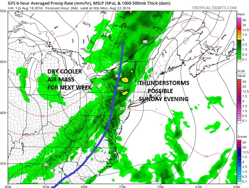 weekend weather forecast