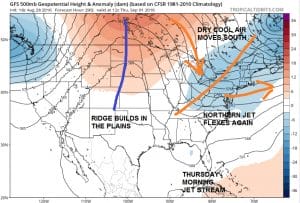 LABOR DAY WEEKEND WEATHER