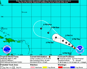 tropical storm fiona