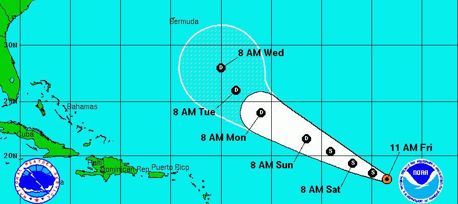 tropical storm fiona