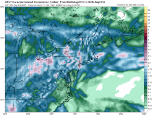 precip August heat humidity