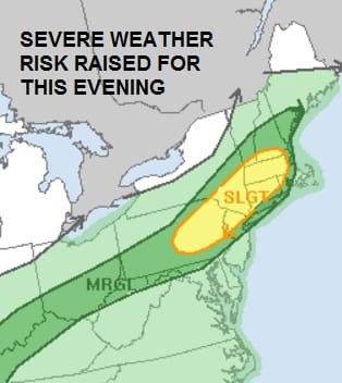 severe weather risk