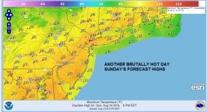 sunday Brutal Heat Humidity Sunday