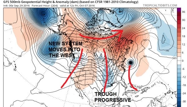 tropical storm matthew
