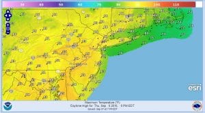 thursday hot humid