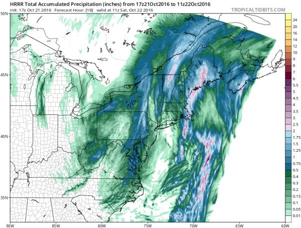 hrrr model